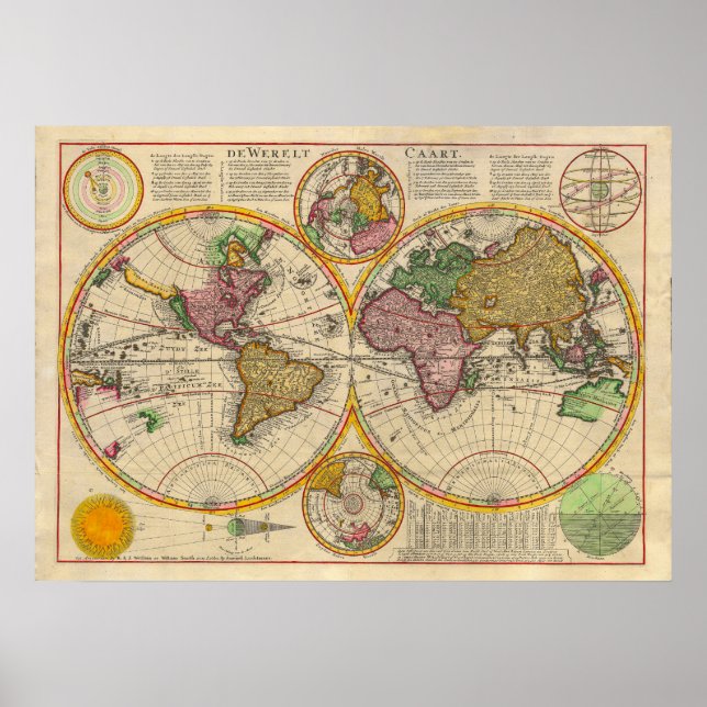 Póster Mapa del Antiguo Mundo (Frente)