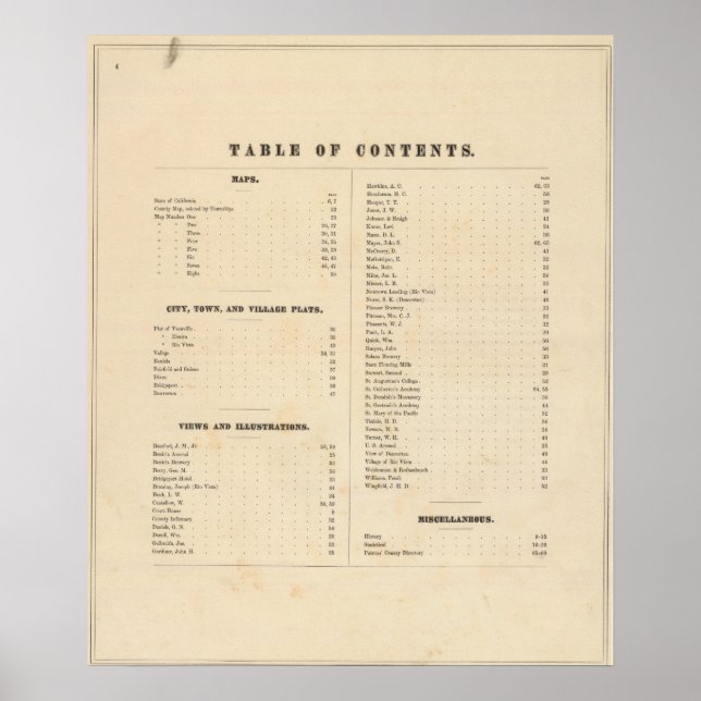 Póster Mapa del atlas del condado de Solano (Frente)