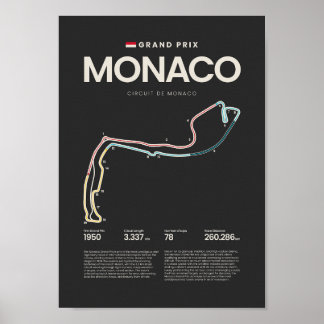 Póster Mapa del circuito del Gran Premio de Mónaco