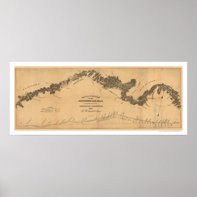 Póster Mapa del ferrocarril de Gettysburg 1839 (Frente)
