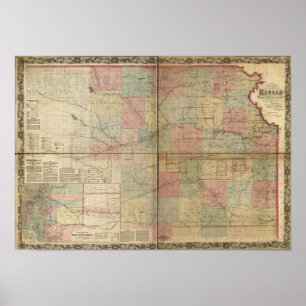 Póster Mapa del ferrocarril de Kansas de 1867