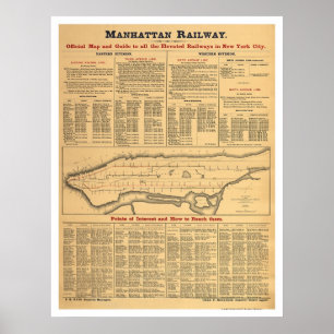 Póster Mapa del ferrocarril de Manhattan 1881