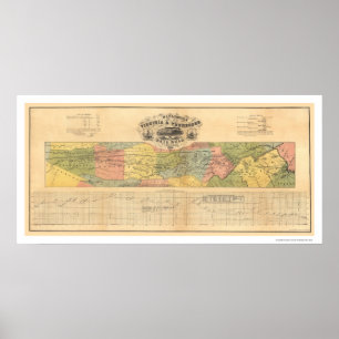 Póster Mapa del ferrocarril de Virginia y Tennessee de 18