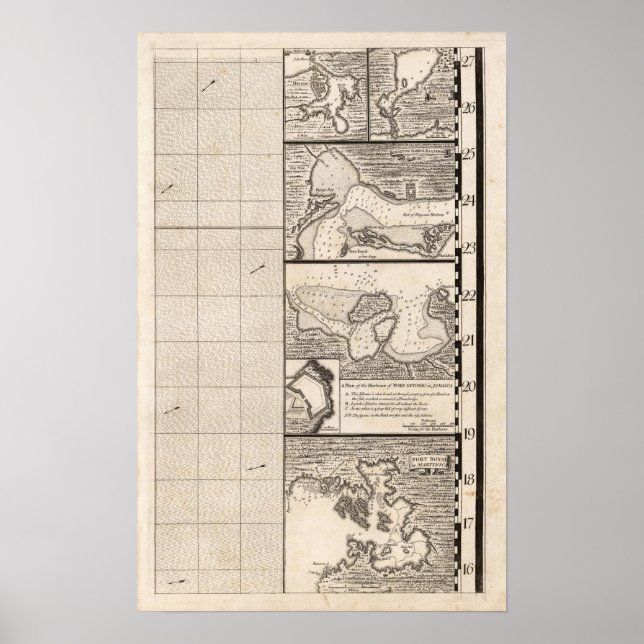 Póster Mapa del Imperio Británico en Estados Unidos Hoja  (Frente)