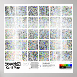 Póster Mapa del kanji