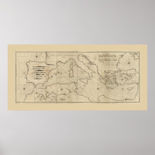 Póster Mapa del Mar Mediterráneo (1797) (Frente)