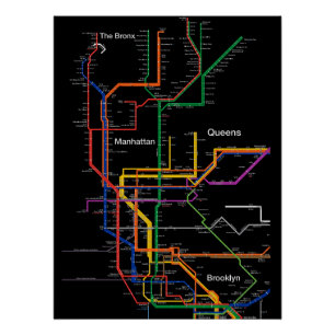 Póster Mapa del metro de NY-City