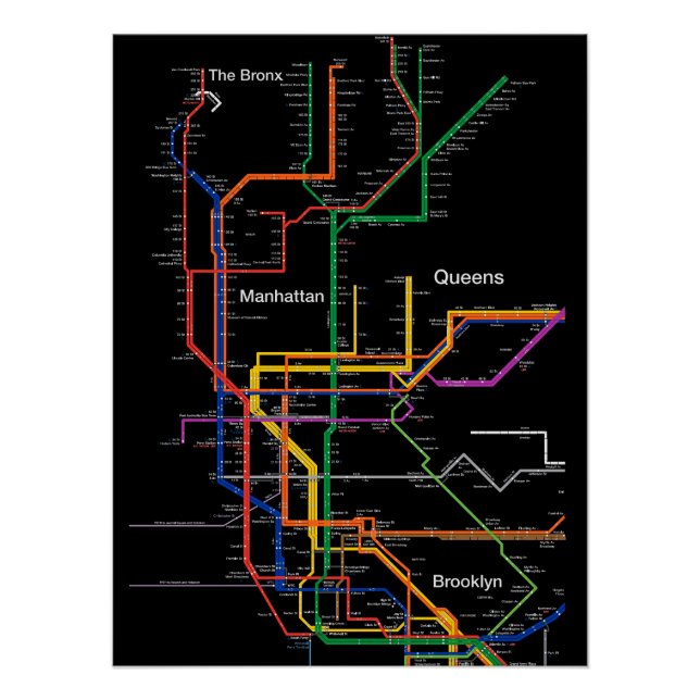 Póster Mapa del metro de NY-City (Anverso)