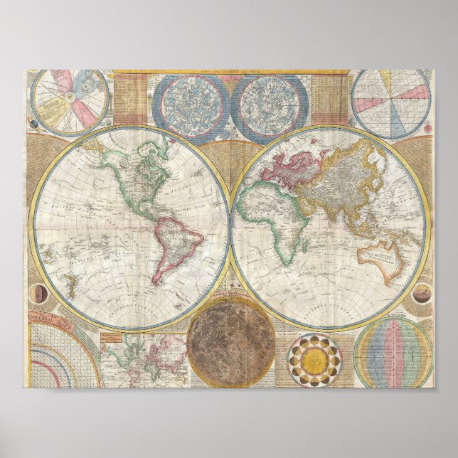 Póster Mapa del mundo de 1794 (Frente)