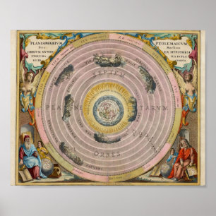 Póster Mapa del mundo de la cosecha de vintage