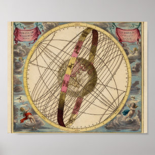 Póster Mapa del mundo de la cosecha de vintage