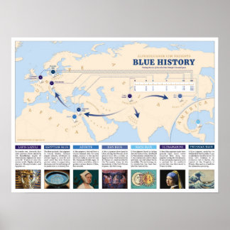 Póster Mapa del mundo de la historia azul