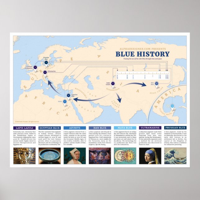 Póster Mapa del mundo de la historia azul (Frente)
