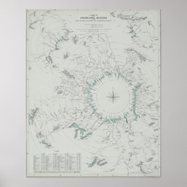 Póster Mapa del Polo Norte (Frente)