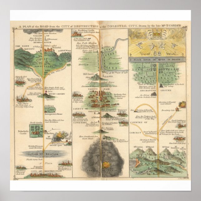 Póster Mapa del progreso del peregrino (Frente)
