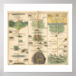 Póster Mapa del progreso del peregrino