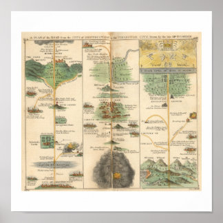 Póster Mapa del progreso del peregrino