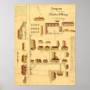 PÓSTER MAPA DEL PUEBLO SHAKER, 1849