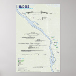 Póster Mapa del puente de Portland