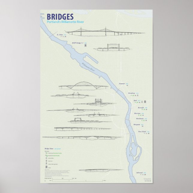 Póster Mapa del puente de Portland (Frente)
