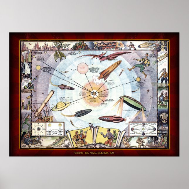 Póster Mapa del sistema solar de Cocomalt Bock Rogers (Frente)