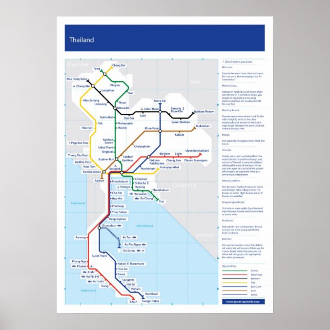 Póster Mapa del tubo de Tailandia (Frente)