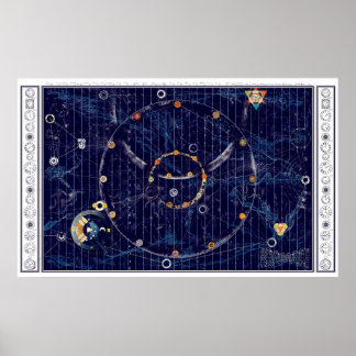 Póster Mapa del universo