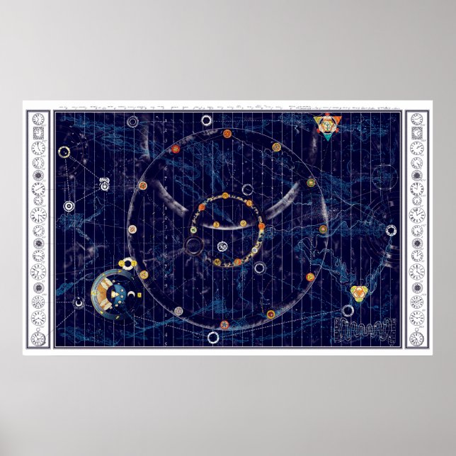 Póster Mapa del universo (Frente)