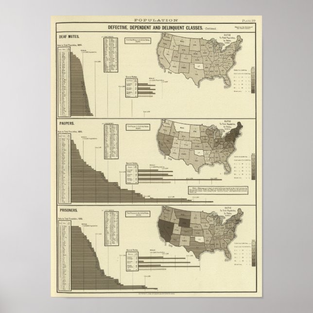 Póster Mapa estadístico de personas sordas, Paupers, Pris (Frente)