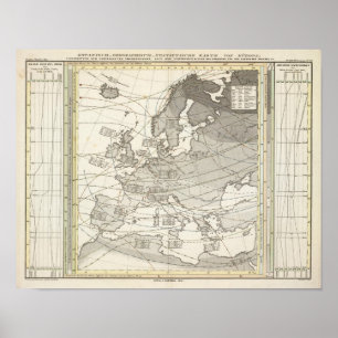 Póster Mapa estadístico geográfico botánico de Europa