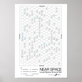 Póster Mapa estelar del hexágono espacial cercano (fondo 