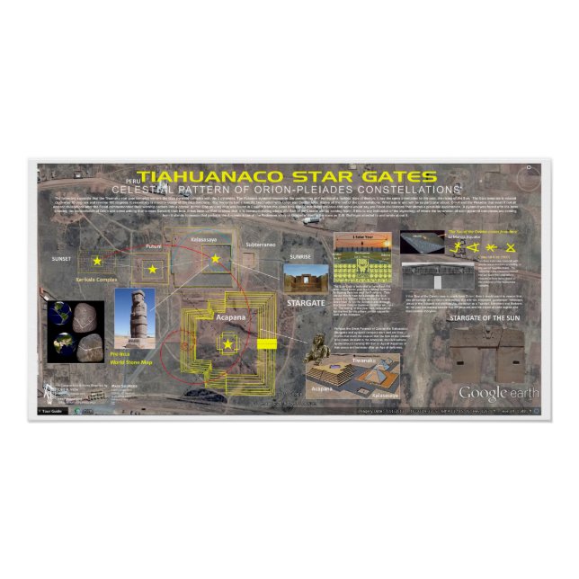 Póster Mapa Estrella de Tiahuanaco - Cidonia (Anverso)