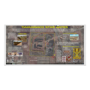 Póster Mapa Estrella de Tiahuanaco - Cidonia