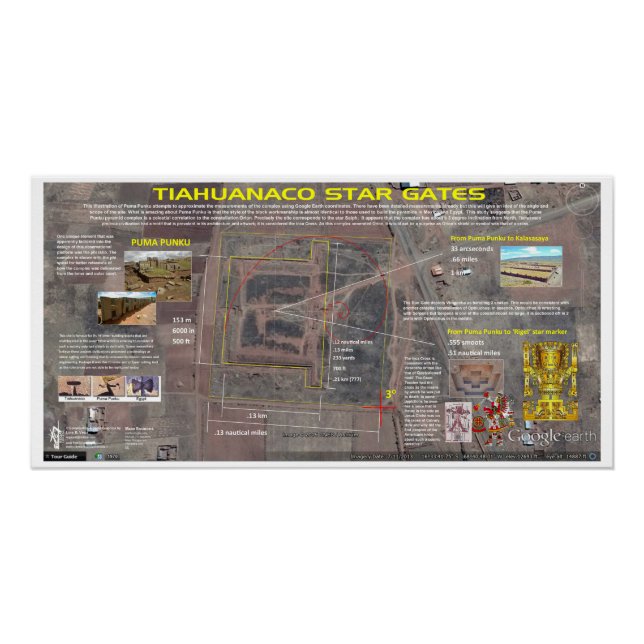 Póster Mapa Estrella de Tiahuanaco - Cidonia (Anverso)