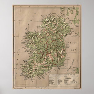 Póster Mapa físico vintage de Irlanda (1880)