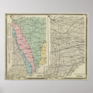 Póster Mapa geológico de Indiana
