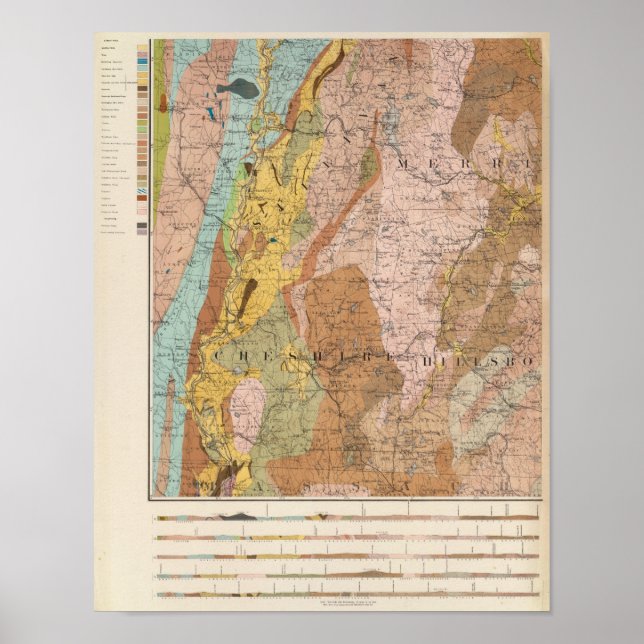 Póster Mapa geológico de New Hampshire 2 (Frente)