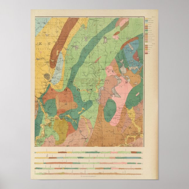 Póster Mapa geológico de New Hampshire 5 (Frente)