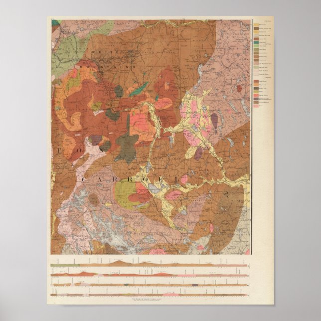 Póster Mapa geológico de Nuevo Hampshire (Frente)