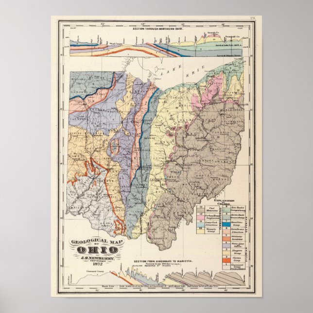 Póster Mapa geológico de Ohio (Frente)