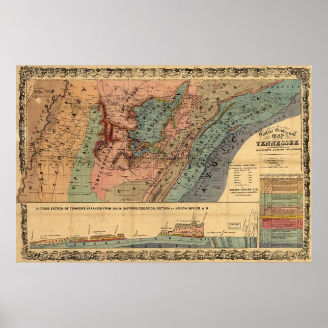 Póster Mapa geológico de Tennessee (1866) (Frente)