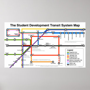 Póster Mapa impreso del sistema de tránsito para el desar