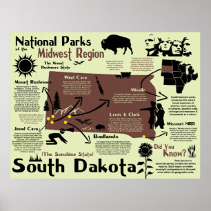 Póster Mapa Infográfico de Parques Nacionales de Dakota d