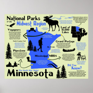 Póster Mapa Infográfico de Parques Nacionales de Minnesot