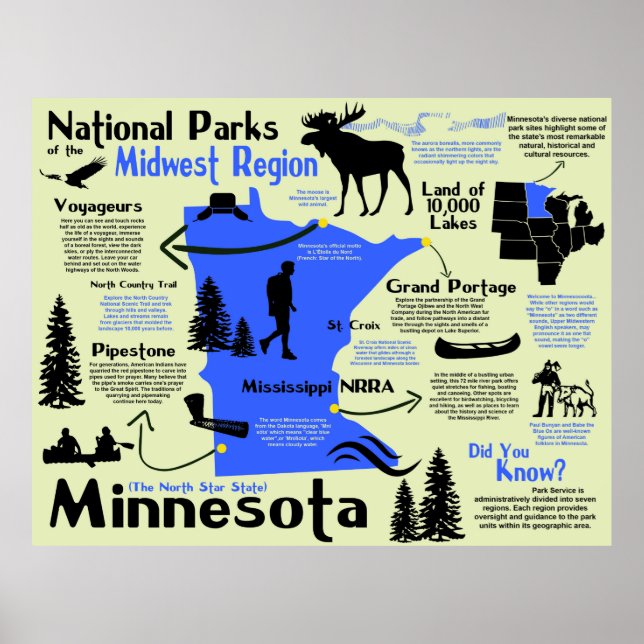 Póster Mapa Infográfico de Parques Nacionales de Minnesot (Frente)