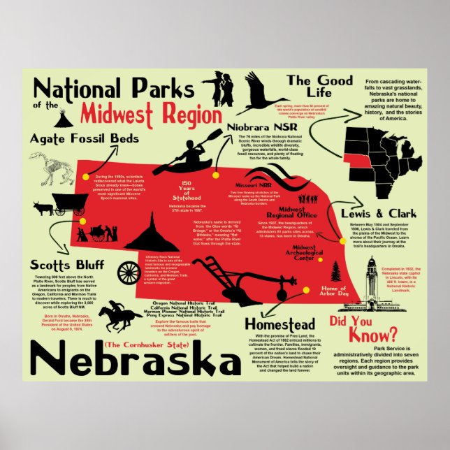 Póster Mapa Infográfico de Parques Nacionales de Nebraska (Frente)