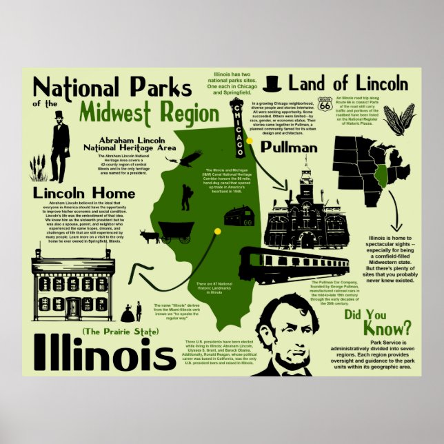 Póster Mapa Infográfico del Parque Nacional de Illinois (Frente)