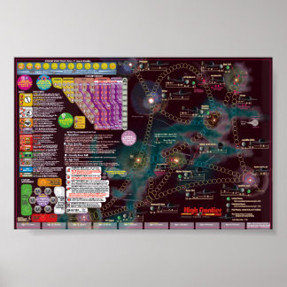 Póster Mapa interestelar de Posters, 2ª edición de la fro