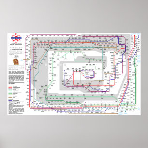 Póster Mapa moderno de ciencias - Enorme