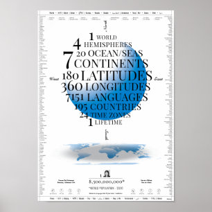 Póster Mapa mundial de la tipografía moderna de 1-mundo d